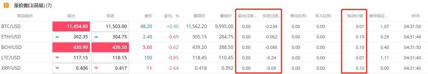 A股开盘速递 | A股走势分化 海南自贸区概念活跃 稀土板块再度走强