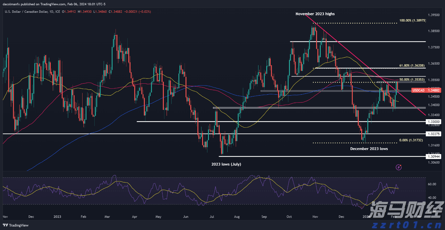 通关高峰+雷雨大风,港珠澳大桥珠海公路口岸发布通关提示
