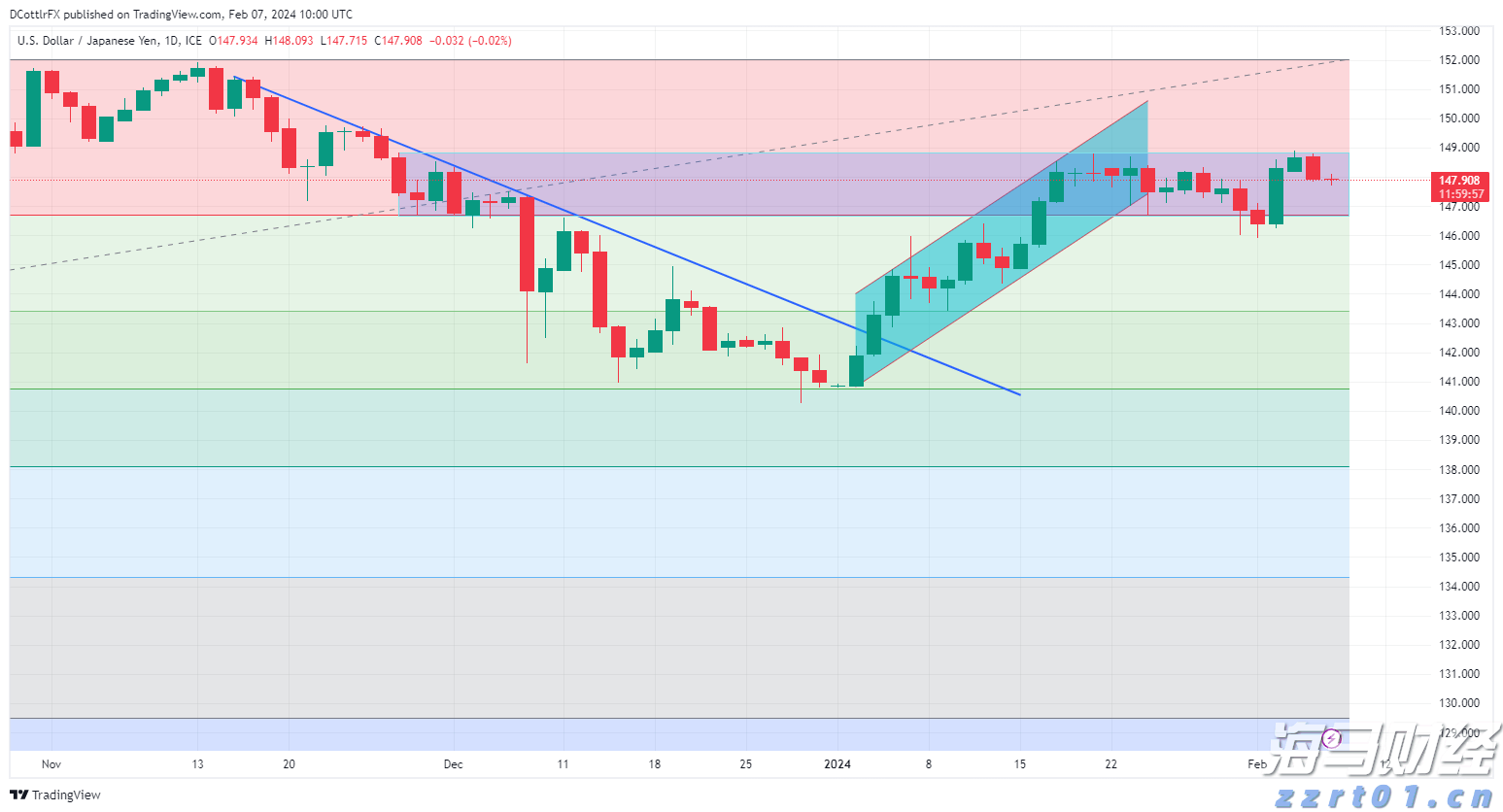 快讯丨市委常委会召开会议 朱会东主持