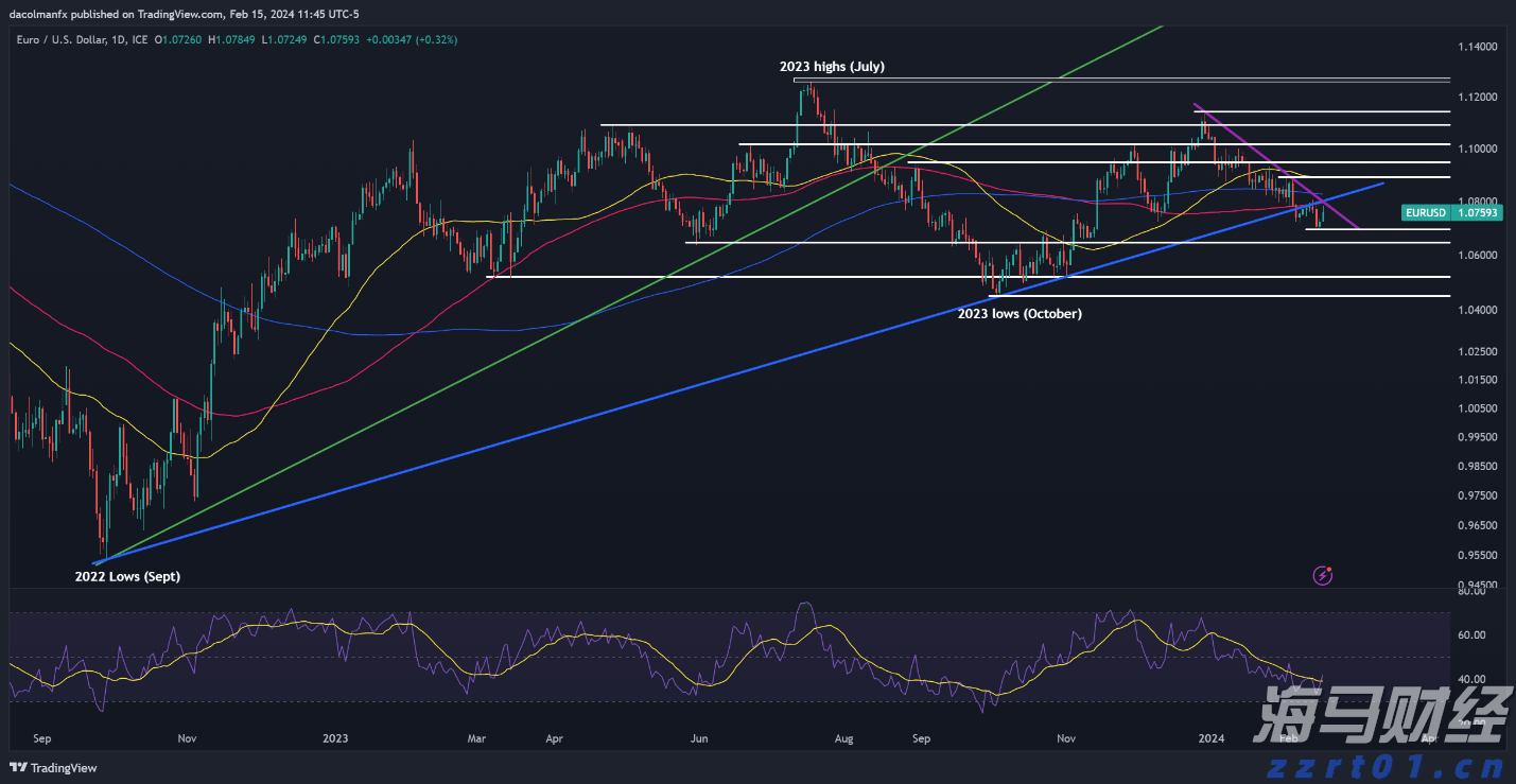 广东局地有大到暴雨,这些路段受影响→