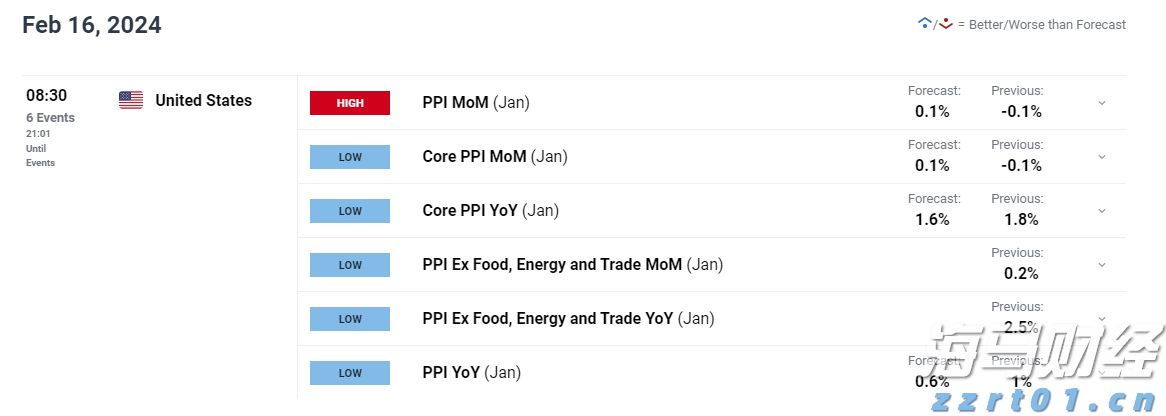 广东局地有大到暴雨,这些路段受影响→
