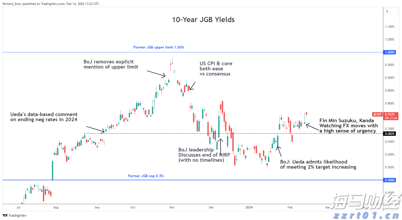 广东局地有大到暴雨,这些路段受影响→