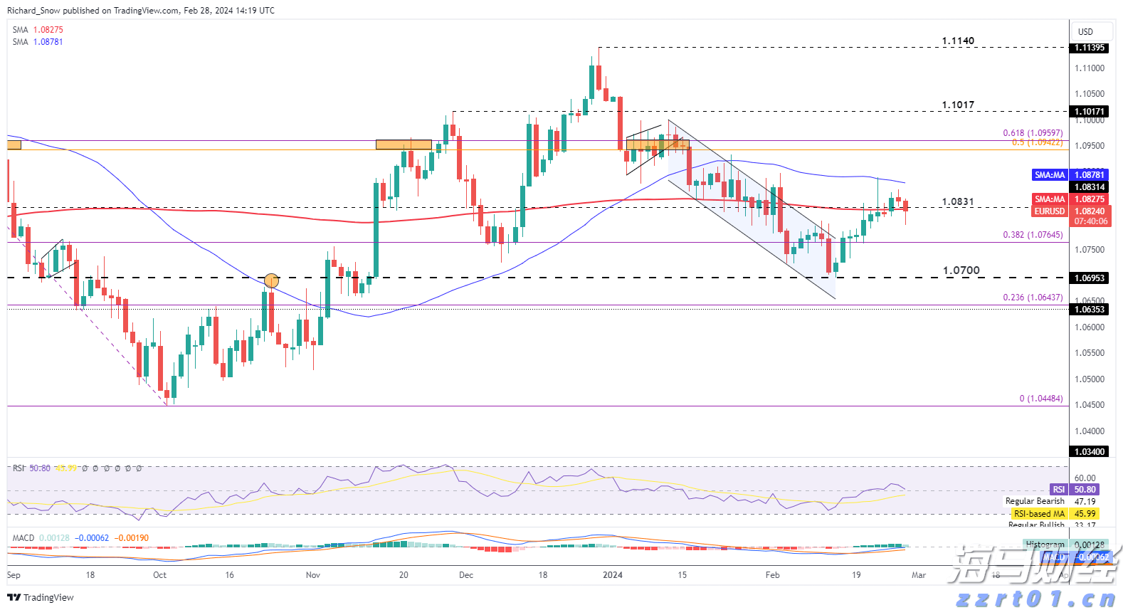 我市全力做好防汛备汛工作