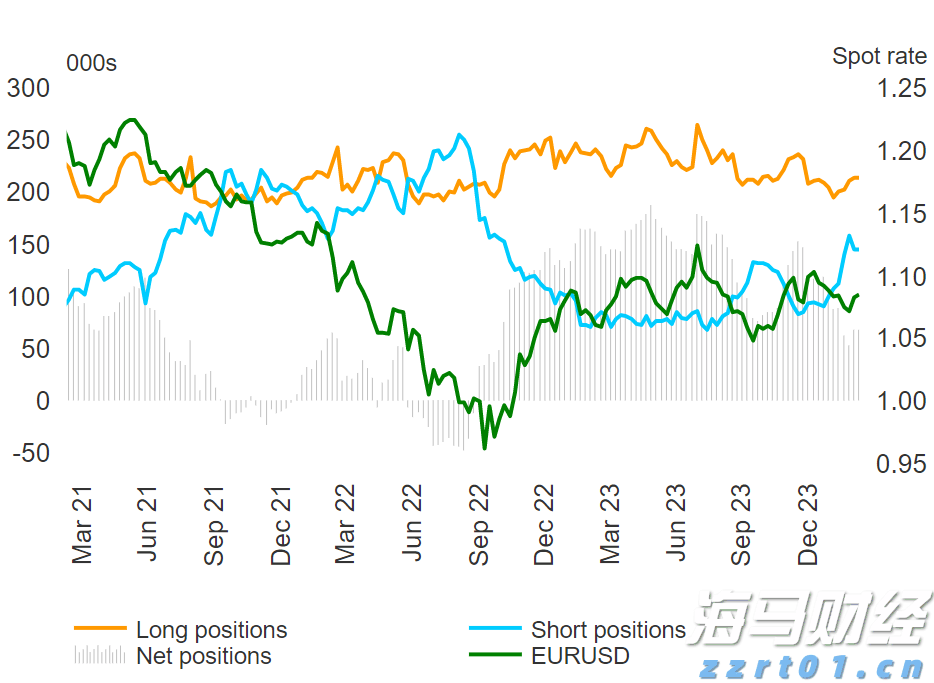 我市全力做好防汛备汛工作
