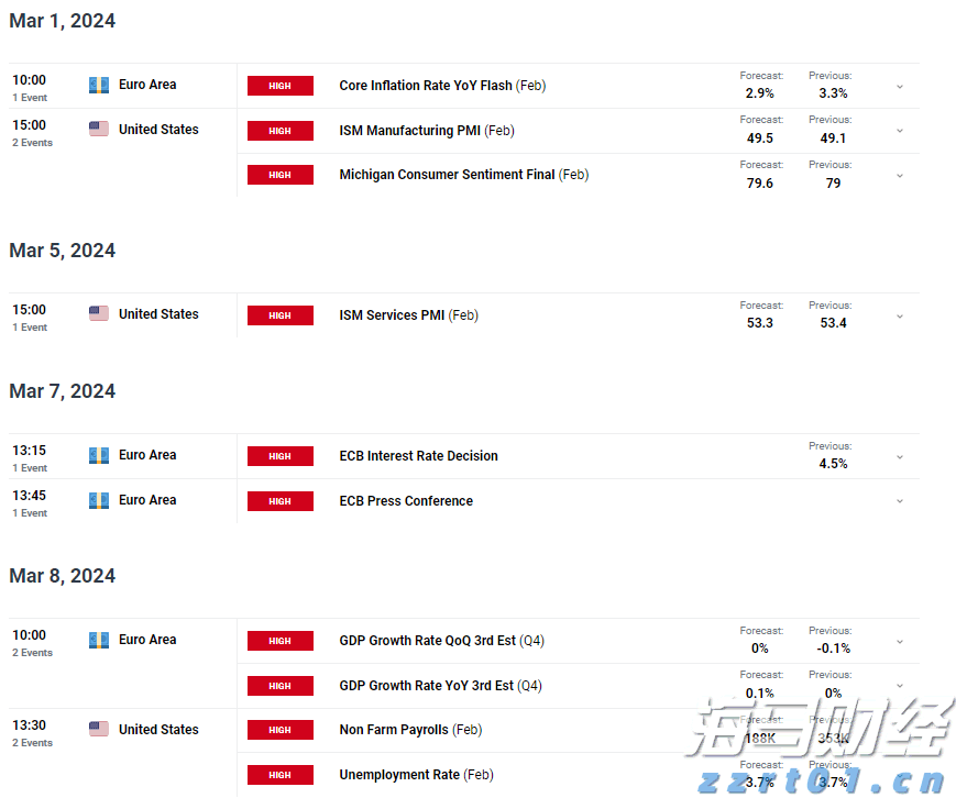 我市全力做好防汛备汛工作