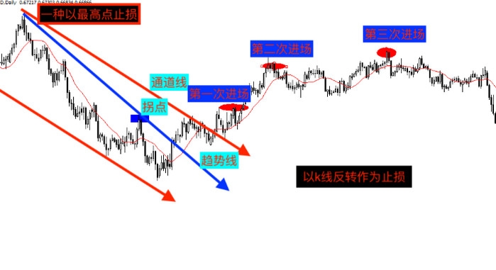 今日，梅州将开展全民国防教育宣传活动