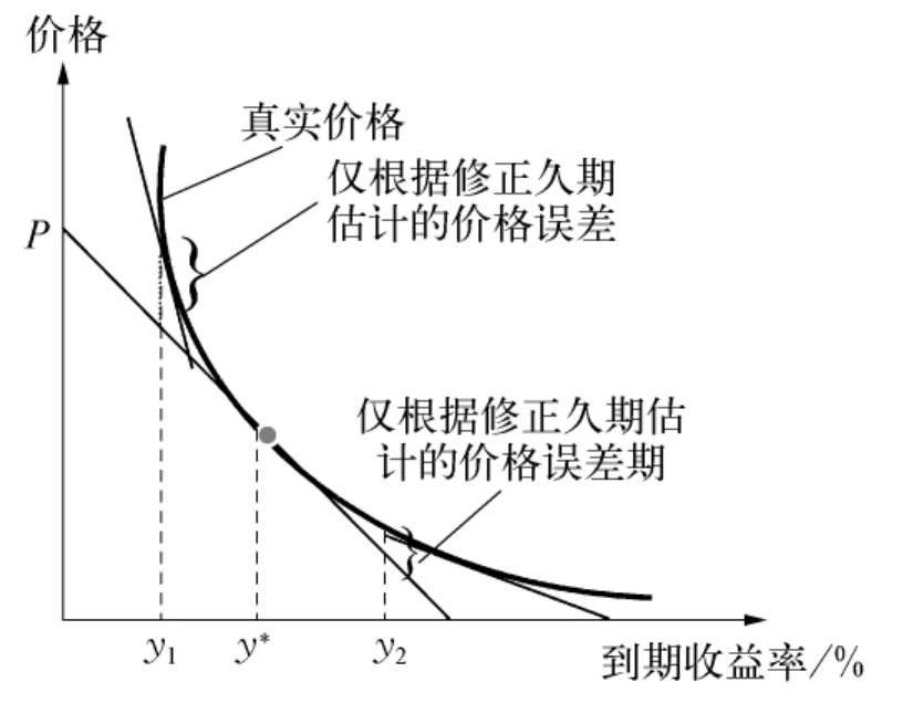 泰康人寿宣城中支重疾先赔保险金24万元