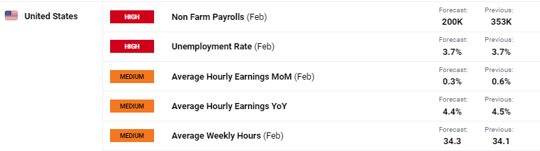 劳资谈判失败 波音(BA.US)国防工人将举行近30年来首次罢工