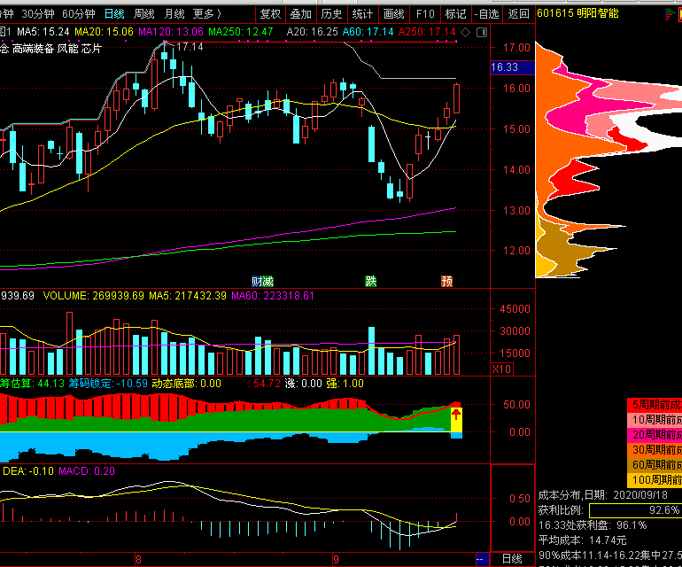 人民论坛网评｜让基层治理更有温度
