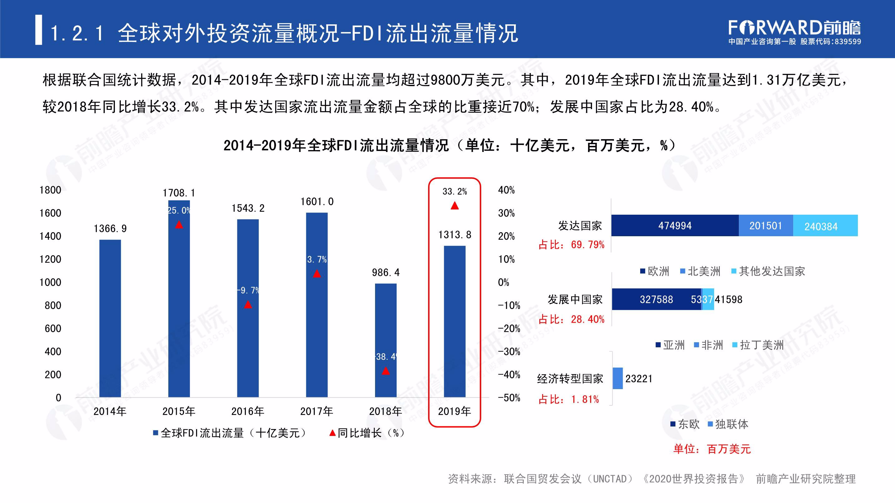 巨鲸Strategy(MSTR.US)再秀财技：9%股息优先股狂揽28亿美元加码比特币