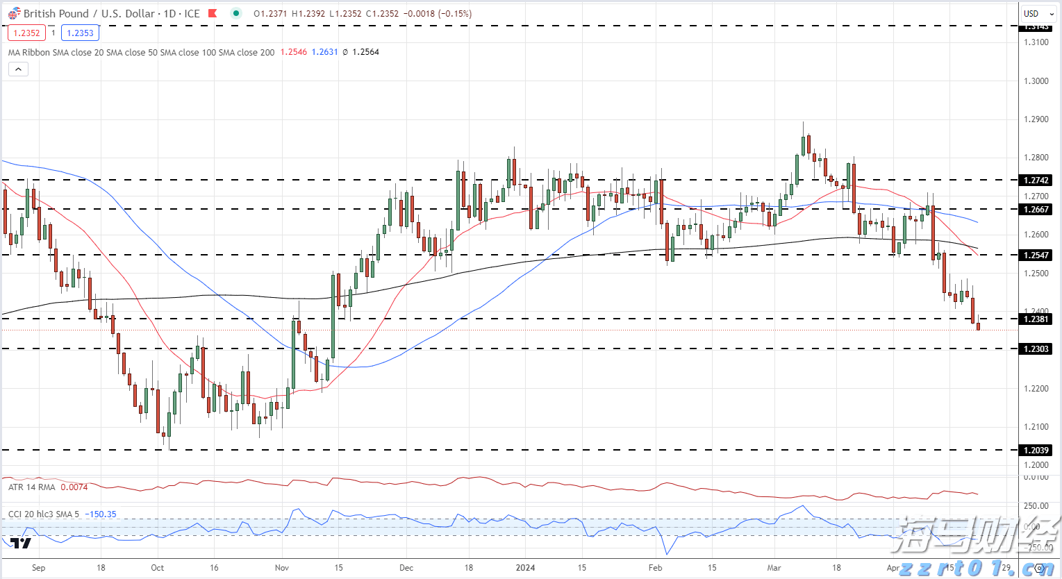 泰康人寿安徽分公司:保险销售“三适当”,像定制衣服一样配保险