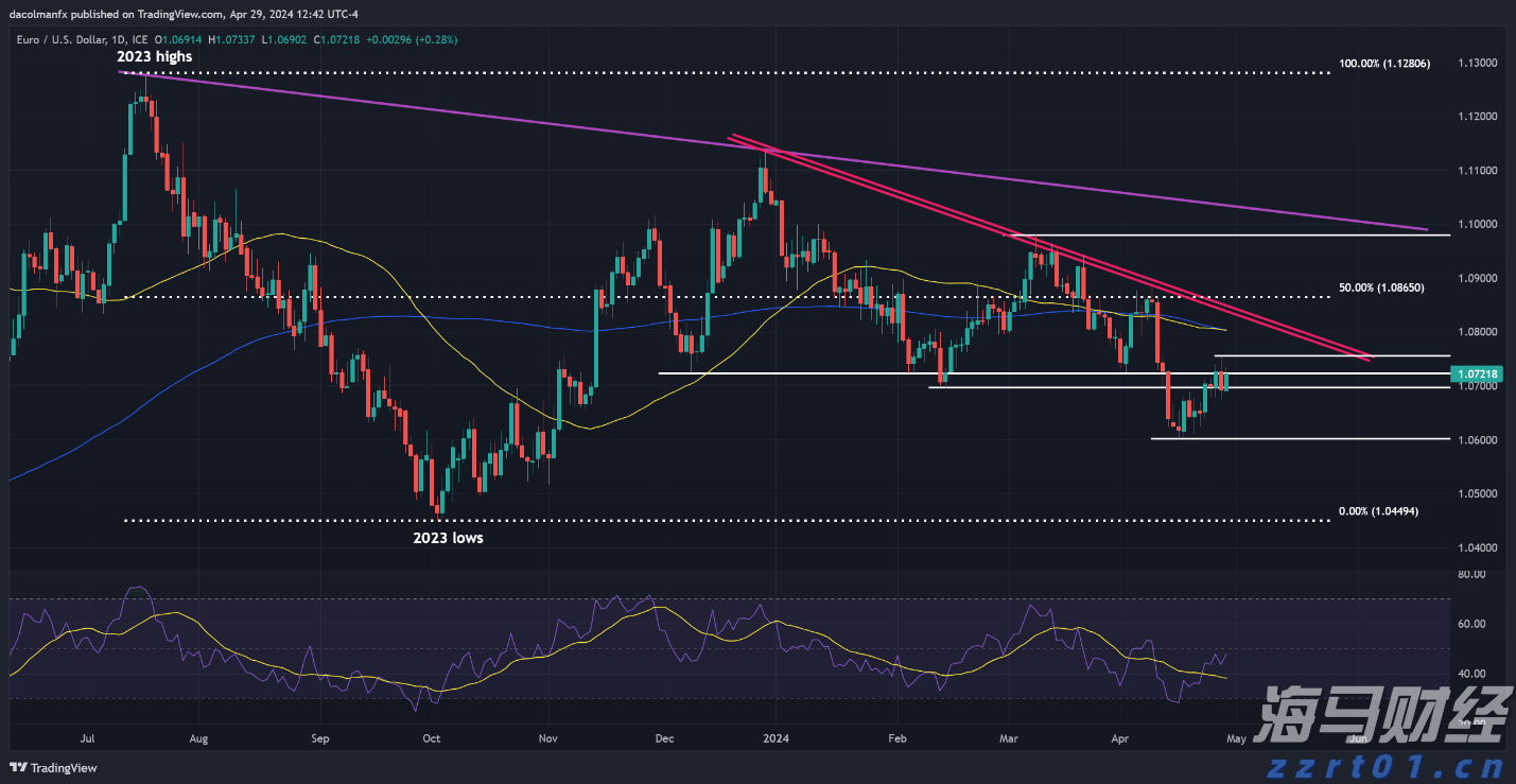 广东技能，中！｜备赛进行时，广东选手真的太“拼”了