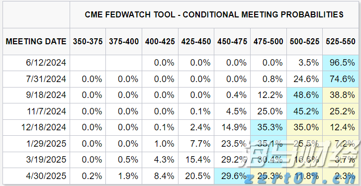 广深港高铁跨境客流上半年突破1500万人次