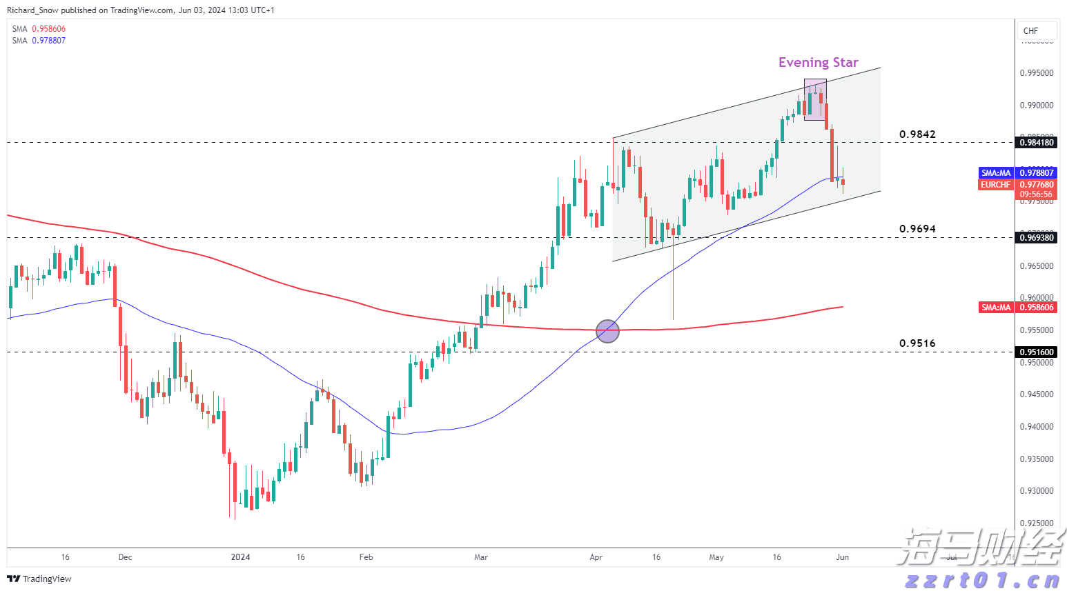 工行合肥庐阳支行成功阻止一起潜在诈骗风险事件