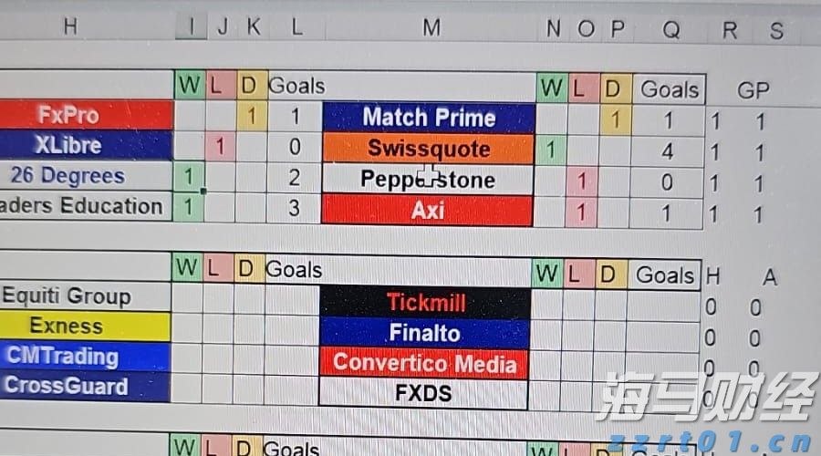 福建省在全国率先推出“AI社保规划师”