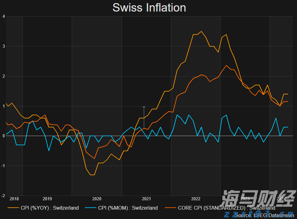 受风浪影响，香洲港往返万山部分航班停航→