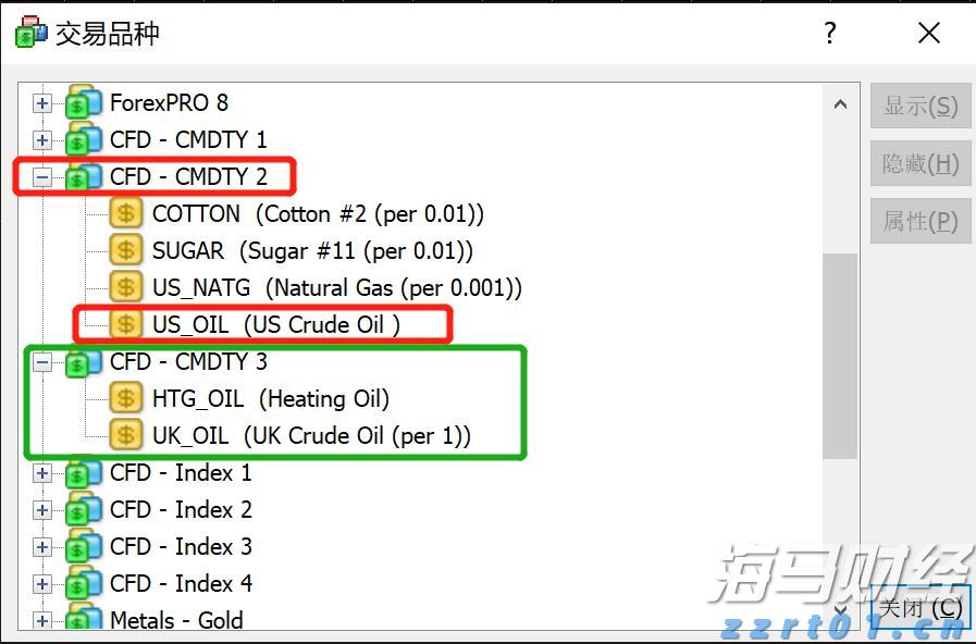 自治区下达我市农田建设项目资金 1.08亿元