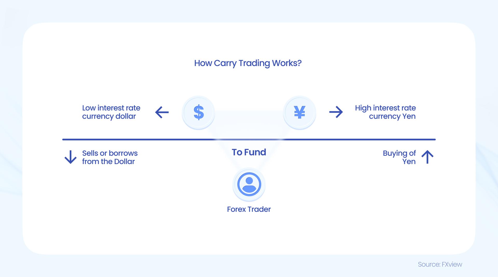 春节假期港北区旅游收入超7亿元