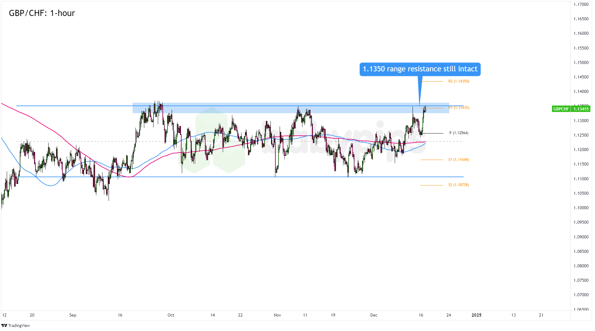 合肥高新区城西桥中心:“门前三包”促自治,设施排查护民生